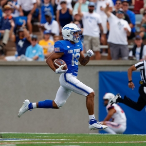 Air Force Falcons vs San Diego State game preview - Mountain West Connection